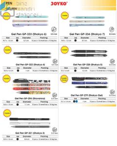 Joyko Gel Pen GP-294 (Erasable) Tinta Pena Bisa di Hapus