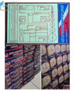 Brosur gambar alat tulis kantor11 x 30 mm qty 720 Tom & Jerry Label Polos 123